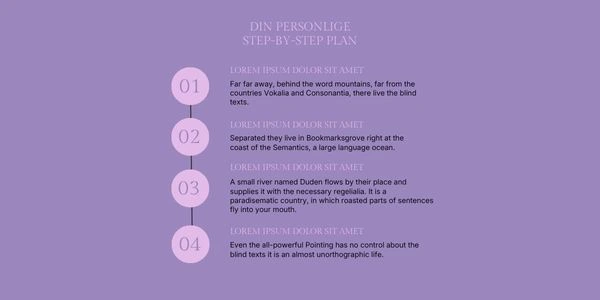 Step-by-step guide til Gitte Lassens online kursus